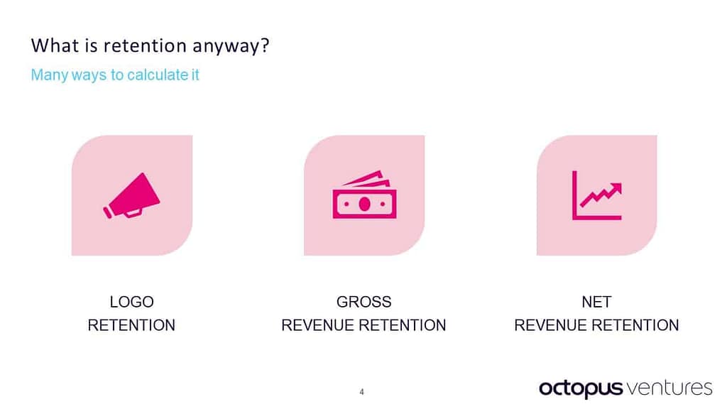 What is retention and how to calculate it