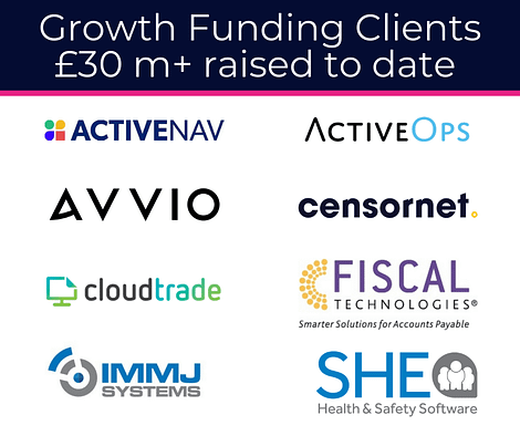 Scaleup Group client logos: ActiveNav, ActiveOps, Avvioo, Censornet, Cloudtrade, Fiscal Technologies, IMMJ Systems and SHE Software
