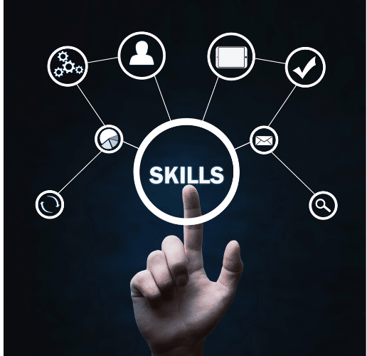 Skills of a chairperson